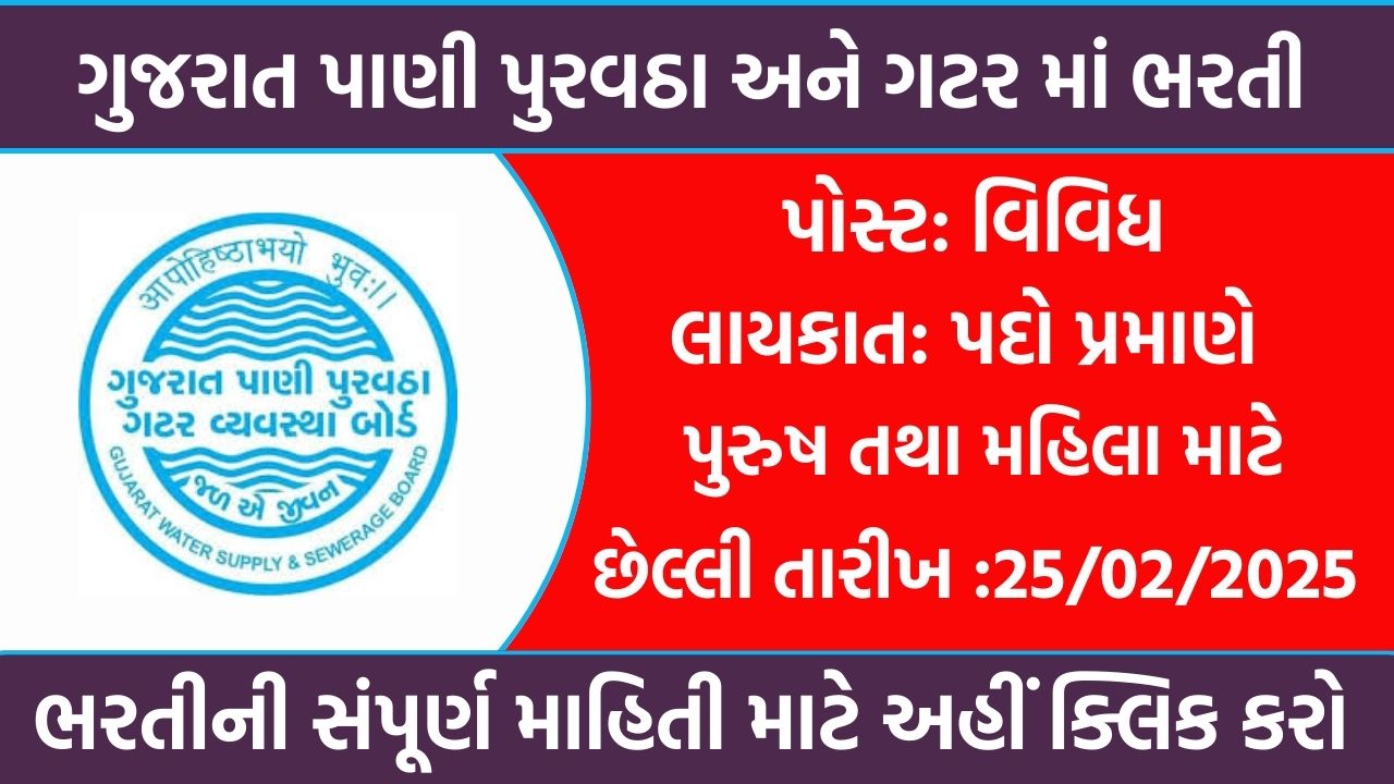 GWSSB Recruitment 2025